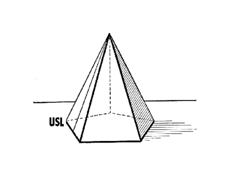 Pyramids_movesmallerdiff_medium
