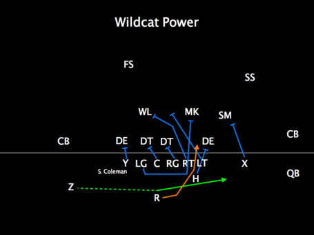 Wildcatpower_medium