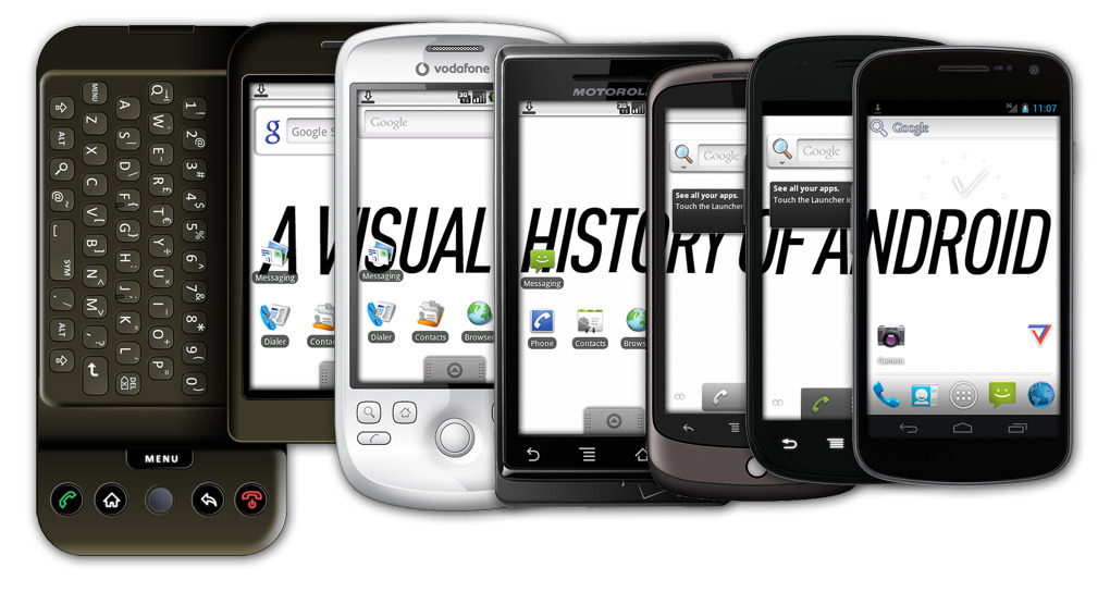 A Visual History of Android