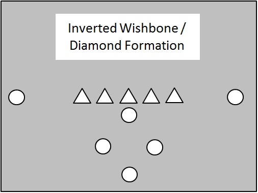 Original_inverted_wishbone_medium