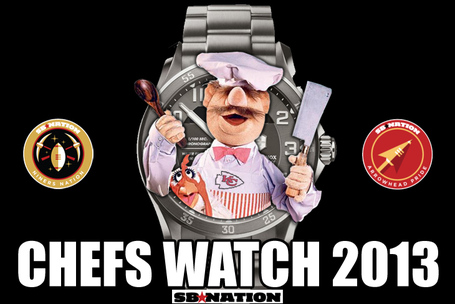 Chefs_watch
