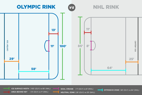 Olympic-rink-2x_medium