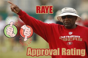 Jimmy_raye_approval_rating_medium