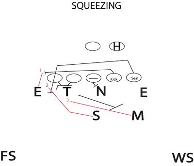 Squeezing-example_medium