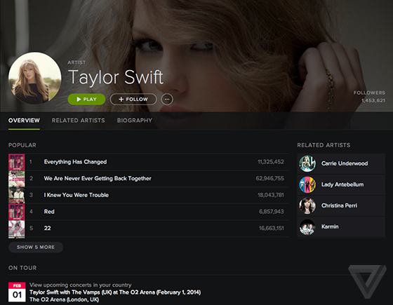 Spotify brings a clean new look to the desktop The Verge